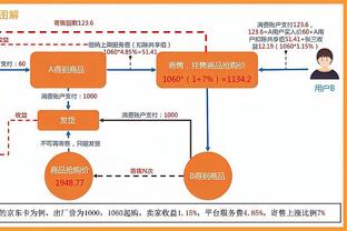 雷竞技登录入口截图1