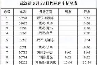 开云全站登录官网入口截图4